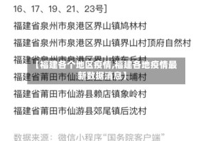 【福建各个地区疫情,福建各地疫情最新数据消息】