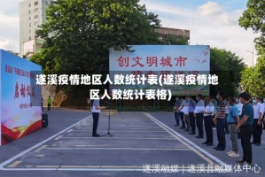 遂溪疫情地区人数统计表(遂溪疫情地区人数统计表格)