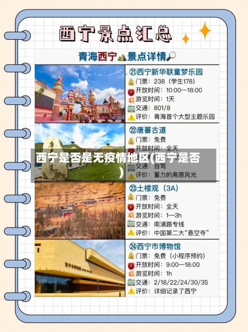 西宁是否是无疫情地区(西宁是否)-第1张图片