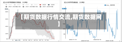 【期货数据行情交流,期货数据网】-第1张图片