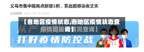 【各地区疫情状态,各地区疫情状态查询】-第1张图片