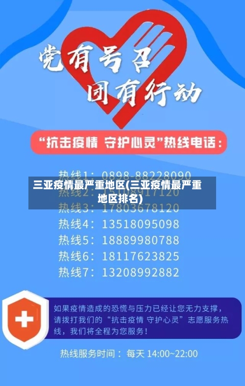 三亚疫情最严重地区(三亚疫情最严重地区排名)-第1张图片