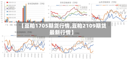 【豆粕1705期货行情,豆粕2109期货最新行情】-第1张图片