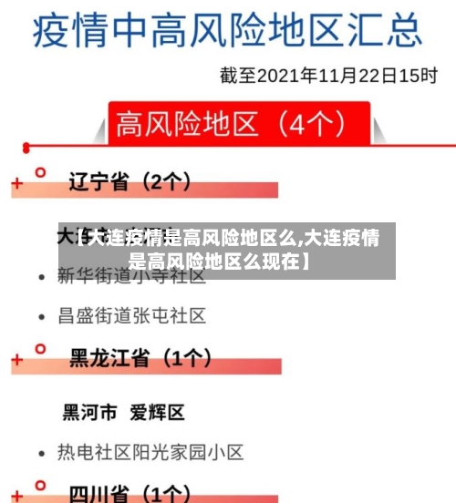 【大连疫情是高风险地区么,大连疫情是高风险地区么现在】-第1张图片