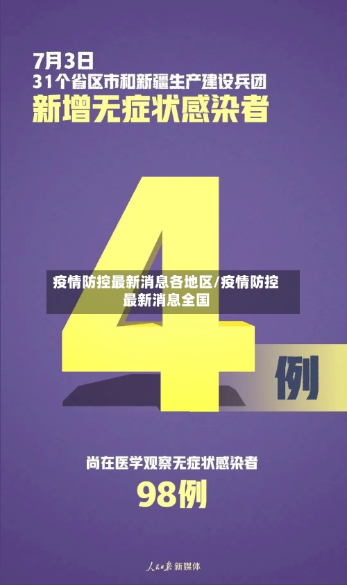 疫情防控最新消息各地区/疫情防控最新消息全国-第1张图片