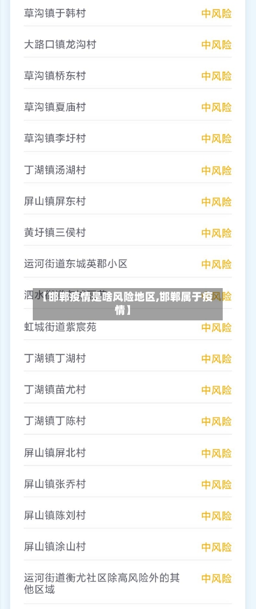 【邯郸疫情是啥风险地区,邯郸属于疫情】-第1张图片
