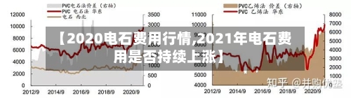 【2020电石费用行情,2021年电石费用是否持续上涨】-第1张图片