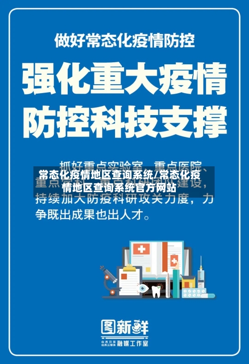 常态化疫情地区查询系统/常态化疫情地区查询系统官方网站-第1张图片
