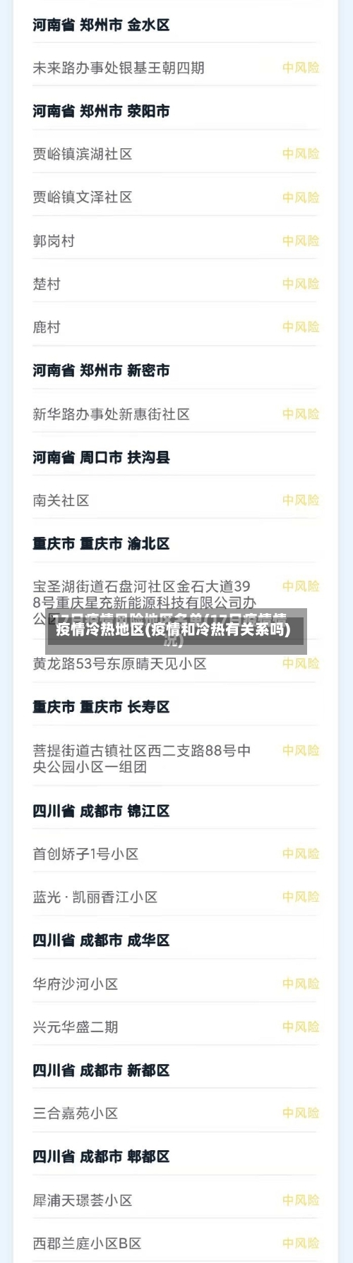 疫情冷热地区(疫情和冷热有关系吗)-第1张图片