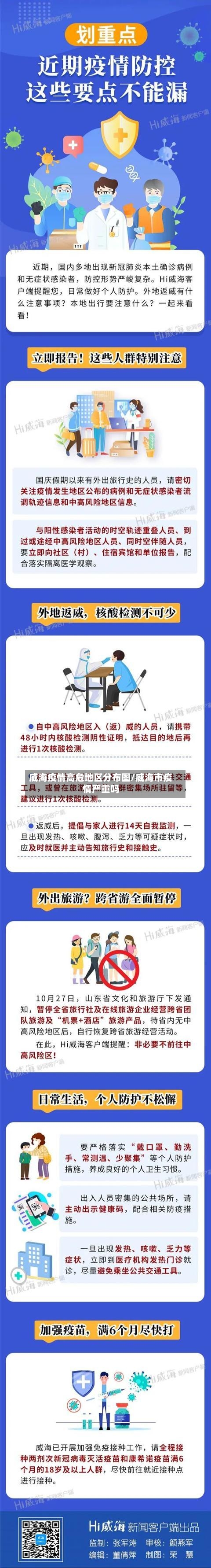 威海疫情高危地区分布图/威海市疫情严重吗-第1张图片