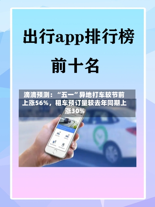 滴滴预测：“五一”异地打车较节前上涨56%	，租车预订量较去年同期上涨30%-第1张图片