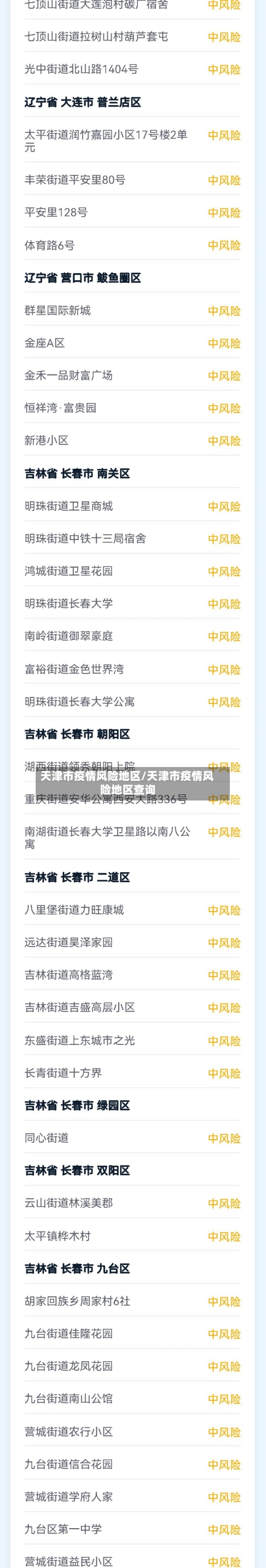 天津市疫情风险地区/天津市疫情风险地区查询-第1张图片