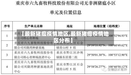 【最新猪瘟疫情地区,最新猪瘟疫情地区分布】-第1张图片