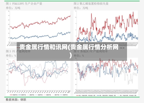 贵金属行情和讯网(贵金属行情分析网)-第1张图片