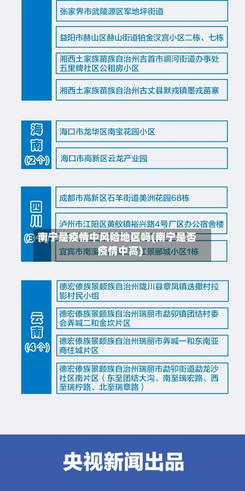 南宁是疫情中风险地区吗(南宁是否疫情中高)-第1张图片