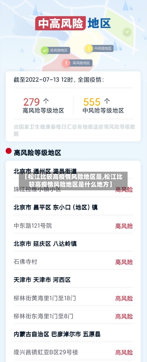 【松江比较高疫情风险地区是,松江比较高疫情风险地区是什么地方】-第1张图片