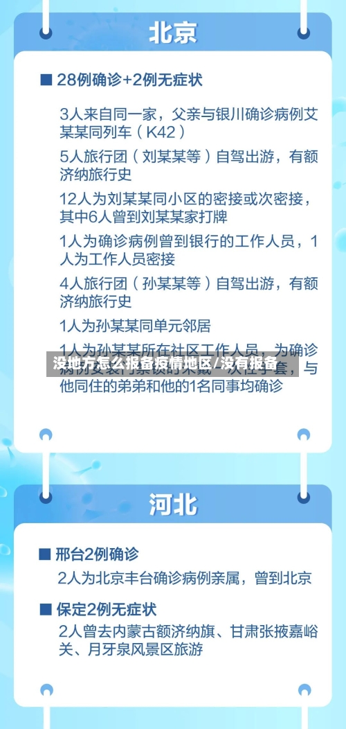 没地方怎么报备疫情地区/没有报备-第1张图片