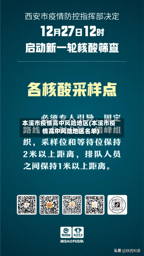 本溪市疫情高中风险地区(本溪市疫情高中风险地区名单)-第1张图片