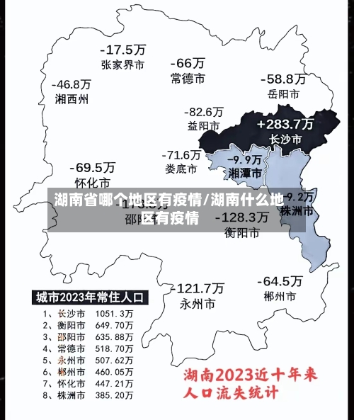 湖南省哪个地区有疫情/湖南什么地区有疫情-第1张图片