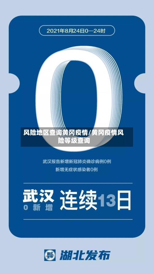 风险地区查询黄冈疫情/黄冈疫情风险等级查询-第1张图片