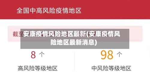 安康疫情风险地区最新(安康疫情风险地区最新消息)-第1张图片