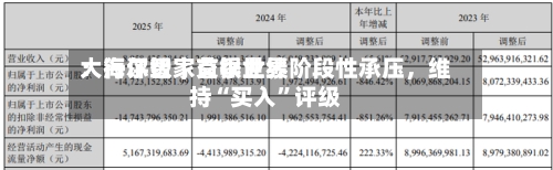 大行评级｜交银世界：海尔智家首季业绩阶段性承压，维持“买入	”评级-第1张图片