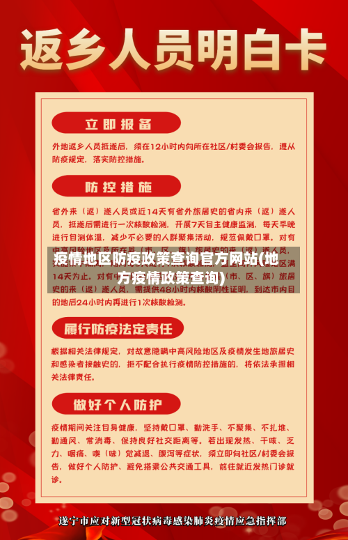 疫情地区防疫政策查询官方网站(地方疫情政策查询)-第1张图片
