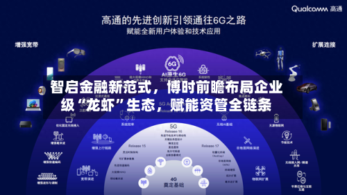 智启金融新范式，博时前瞻布局企业级“龙虾”生态，赋能资管全链条-第1张图片