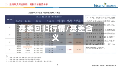 基差回归行情/基差含义-第1张图片