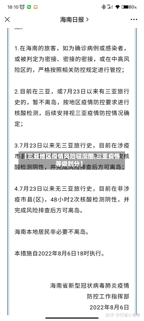 【三亚地区疫情风险程度图,三亚疫情等级划分】-第1张图片