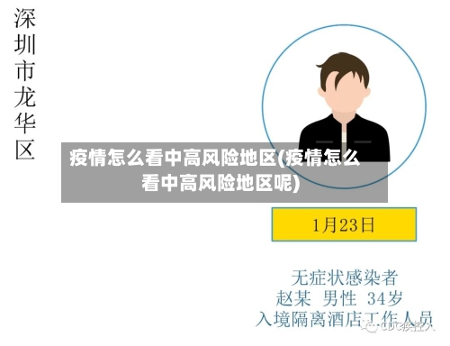 疫情怎么看中高风险地区(疫情怎么看中高风险地区呢)-第1张图片