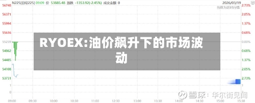 RYOEX:油价飙升下的市场波动-第1张图片