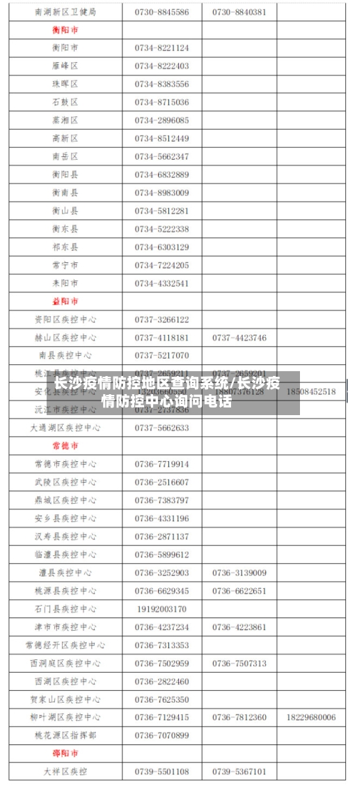 长沙疫情防控地区查询系统/长沙疫情防控中心询问电话-第1张图片