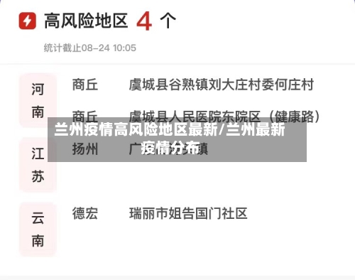 兰州疫情高风险地区最新/兰州最新疫情分布-第1张图片