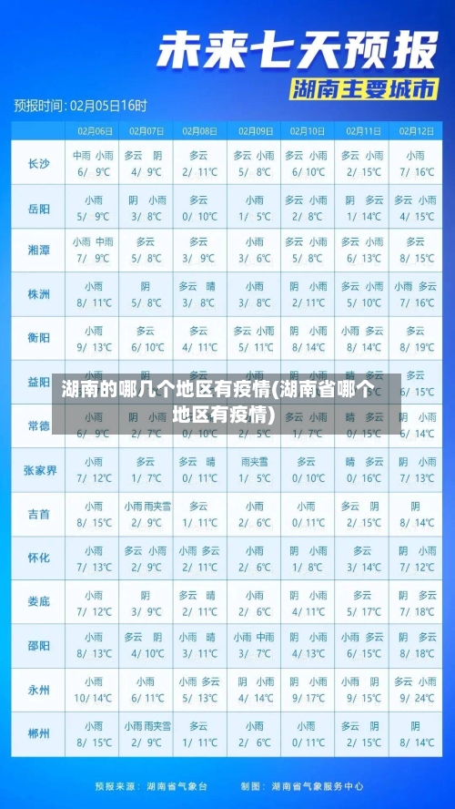 湖南的哪几个地区有疫情(湖南省哪个地区有疫情)-第1张图片