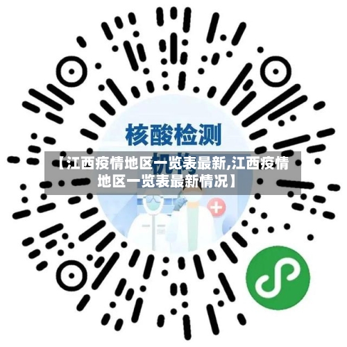 【江西疫情地区一览表最新,江西疫情地区一览表最新情况】-第1张图片