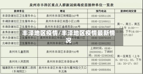 丰泽地区疫情/丰泽地区疫情最新情况-第1张图片
