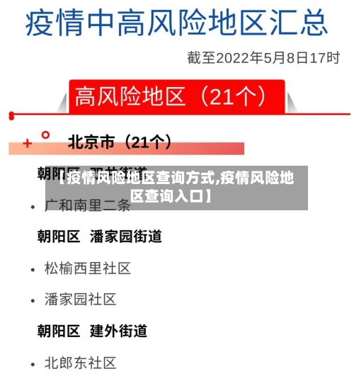 【疫情风险地区查询方式,疫情风险地区查询入口】-第1张图片