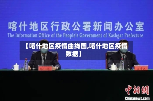 【喀什地区疫情曲线图,喀什地区疫情数据】-第1张图片