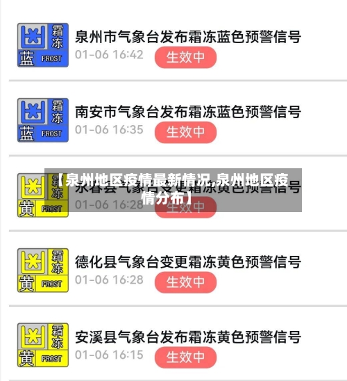 【泉州地区疫情最新情况,泉州地区疫情分布】-第1张图片