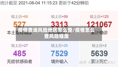 疫情查询风险地区怎么查/疫情怎么查风险程度-第1张图片