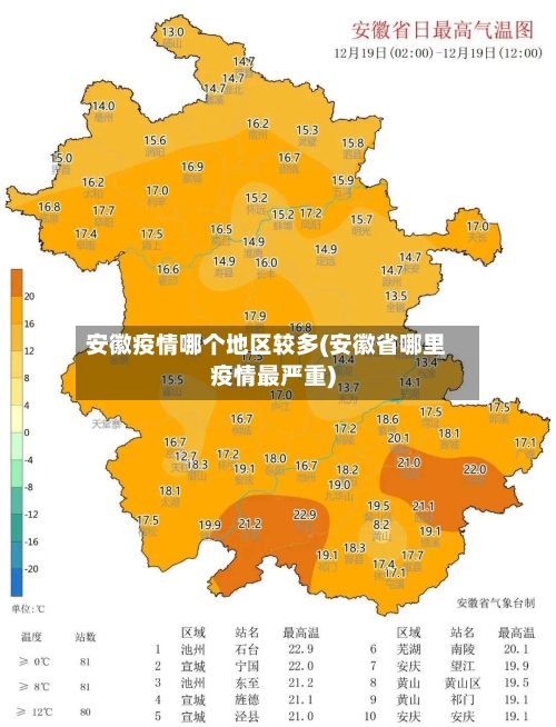 安徽疫情哪个地区较多(安徽省哪里疫情最严重)-第1张图片