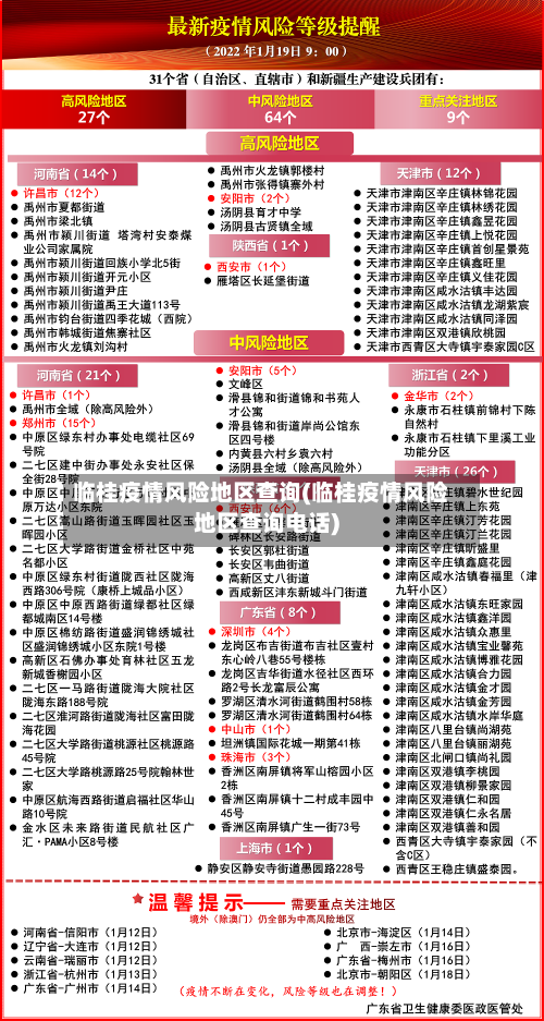临桂疫情风险地区查询(临桂疫情风险地区查询电话)-第1张图片