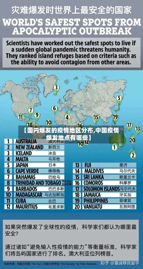 【国内爆发的疫情地区分布,中国疫情爆发地点有哪些】-第1张图片
