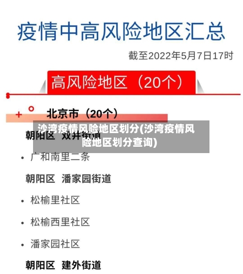 沙湾疫情风险地区划分(沙湾疫情风险地区划分查询)-第1张图片