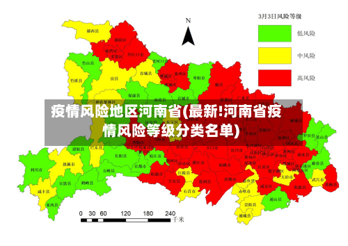 疫情风险地区河南省(最新!河南省疫情风险等级分类名单)-第1张图片