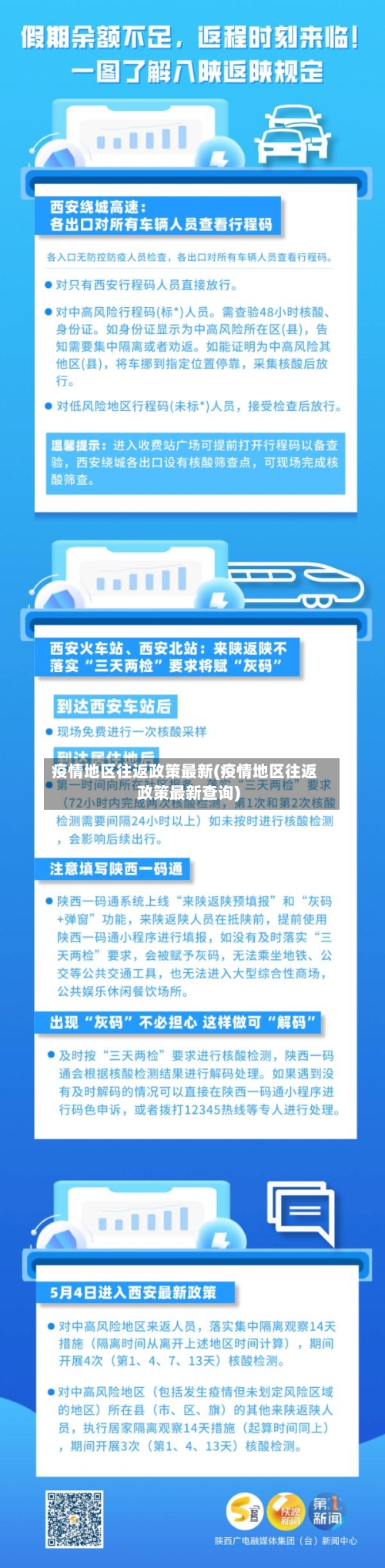 疫情地区往返政策最新(疫情地区往返政策最新查询)-第1张图片