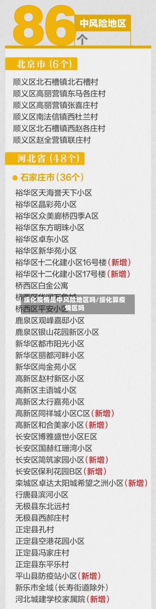绥化疫情是中风险地区吗/绥化算疫情区吗-第1张图片
