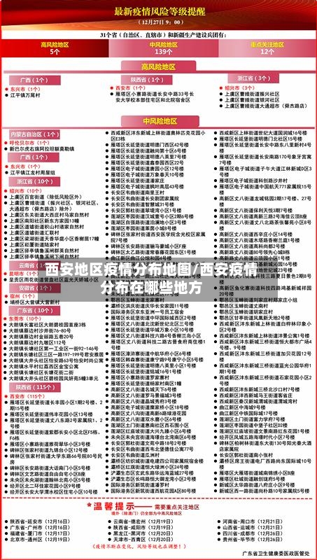 西安地区疫情分布地图/西安疫情分布在哪些地方-第1张图片
