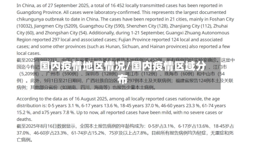 国内疫情地区情况/国内疫情区域分布-第1张图片